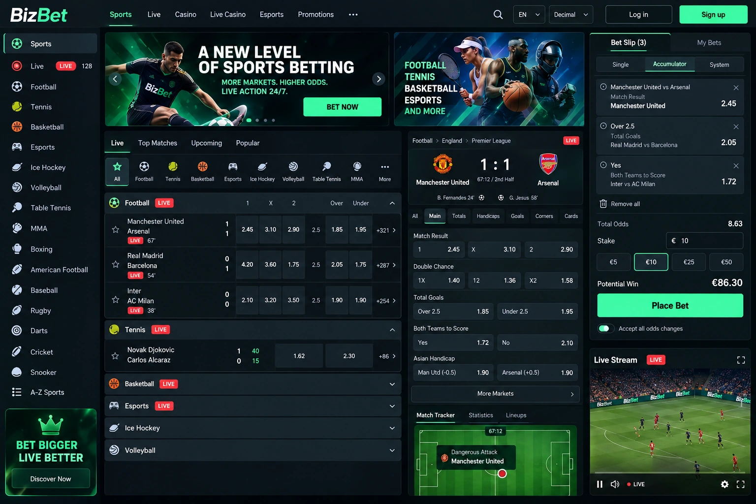 BizBet-sports-betting-dashboard